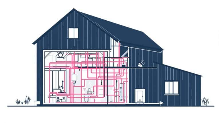 best boilers for barns