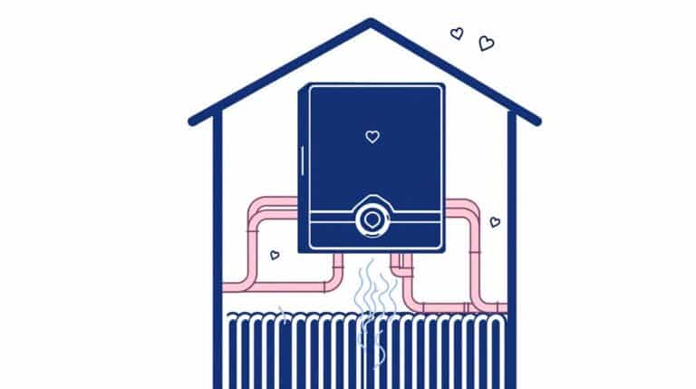 top wall mounted boiler options
